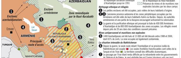 Le statut quo depuis le conflit du Haut-Karabakh (1988-1994)