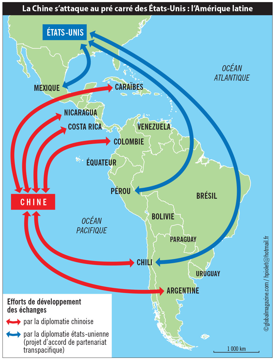 La Régionalisation De L'espace Mondial : En Amérique Latine Que Reste-t-il De L'utopie
